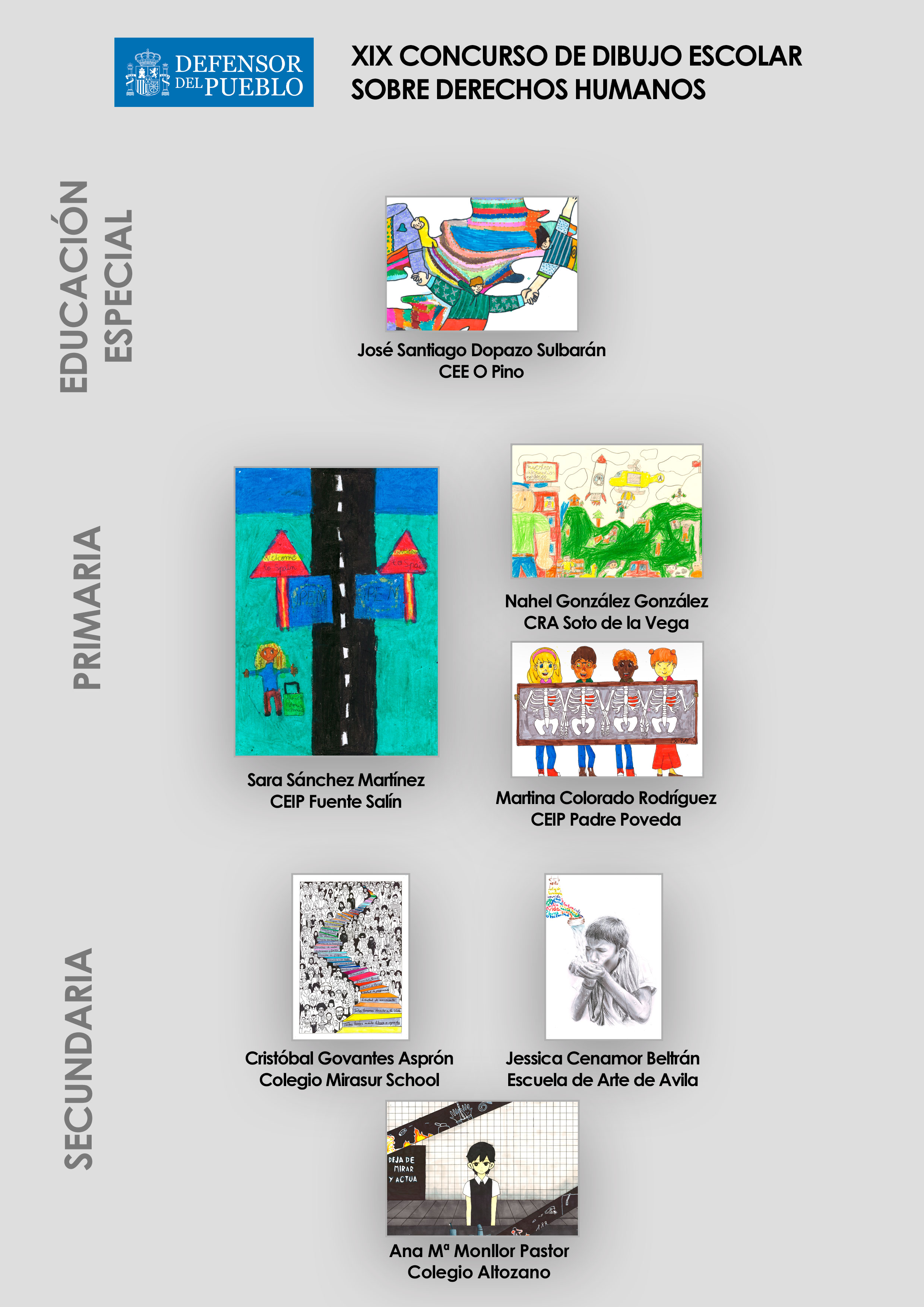Dibujos ganadores de la XIX edición del concurso de dibujo escolar sobre Derechos Humanos